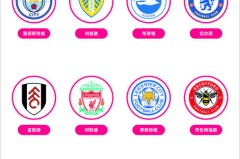 今日晚场足球推荐:比分，胜平负，半全场，进球数分析，欢迎参考。